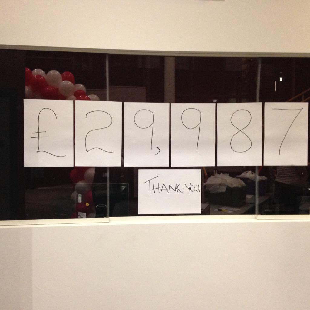 severnhospice's tweet photo. Our Midnight Walkers were greeted by this in the early hours - £30k raised! Congratulations, and thank you! #Telford http://t.co/JCSR465y8Q
