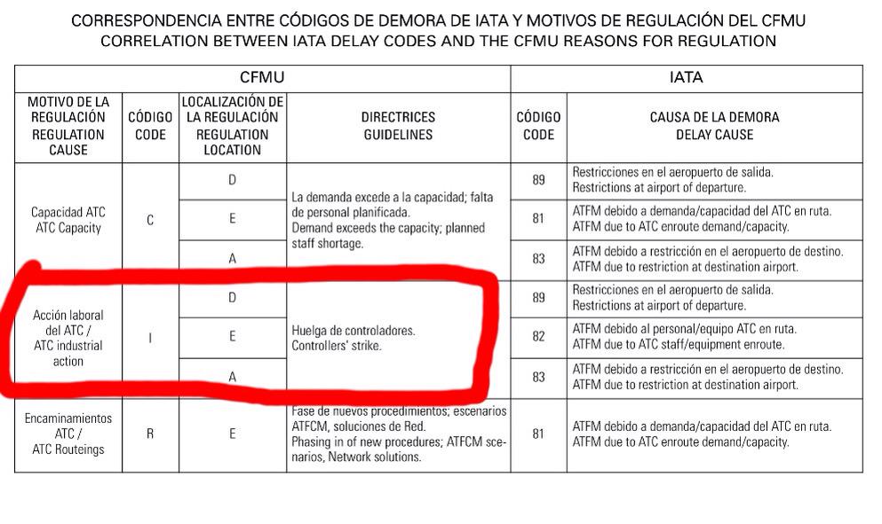 Enlace permanente de imagen incrustada