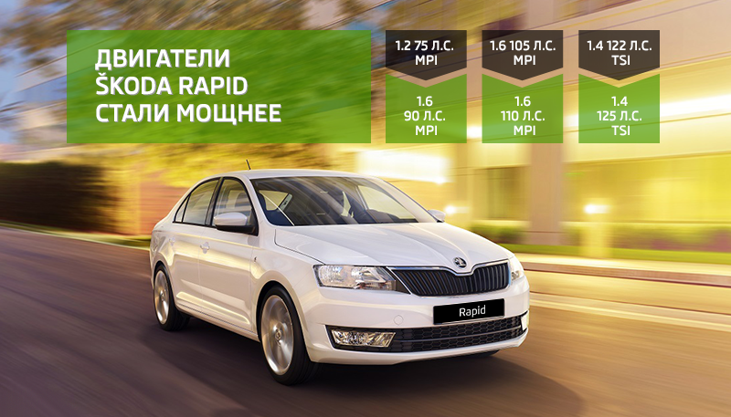 ŠKODA в новом модельном году значительно прибавила в мощности! Теперь линейка наших моторов начинается от 90 л. с.