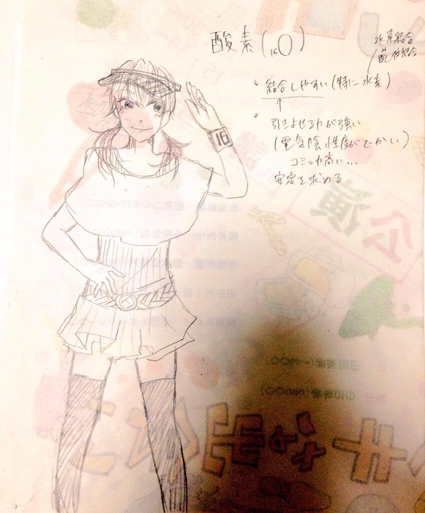 元素擬人化まとめ…
テスト終わったらペン入れたい() 