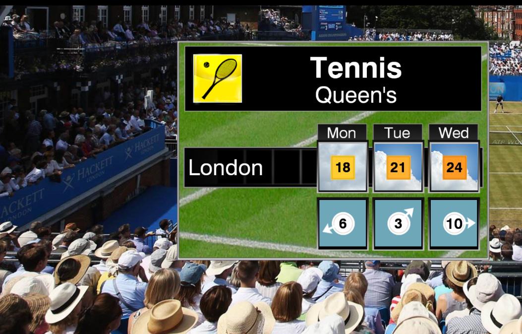 bbcweather's tweet photo. Anyone for tennis? Looks lovely for it this week at The Queen's Club. Peter http://t.co/djcZkObMy2