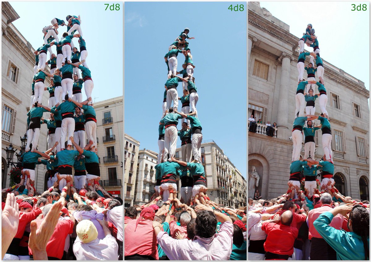 felicitats <a href="/saballuts/">Saballuts</a> molt bona actuació a Barcelona