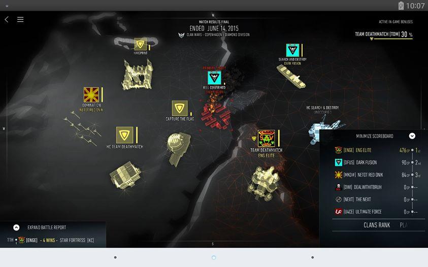 Arrh_j's tweet photo. @chivesgoat @felixgallo @BadgersDoesNews #CWcopenhagen great clan wars keeping lower seeded clans in there place http://t.co/Com3tPmpA7