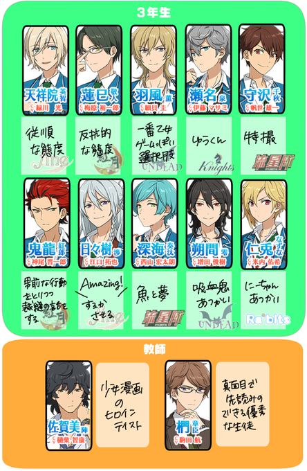 あんスタのtwitterイラスト検索結果 古い順 あんスタのtwitterイラスト検索結果 古い順