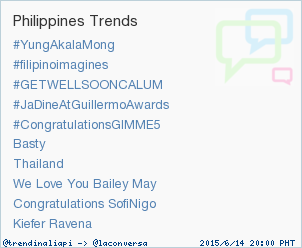 TeamInigoSofia's tweet photo. “@trendinaliaPI: Trend Alert: 'Congratulations SofiNigo'. More trends at http://t.co/IGxUDsuYef #trndnl http://t.co/POH8NUK971”