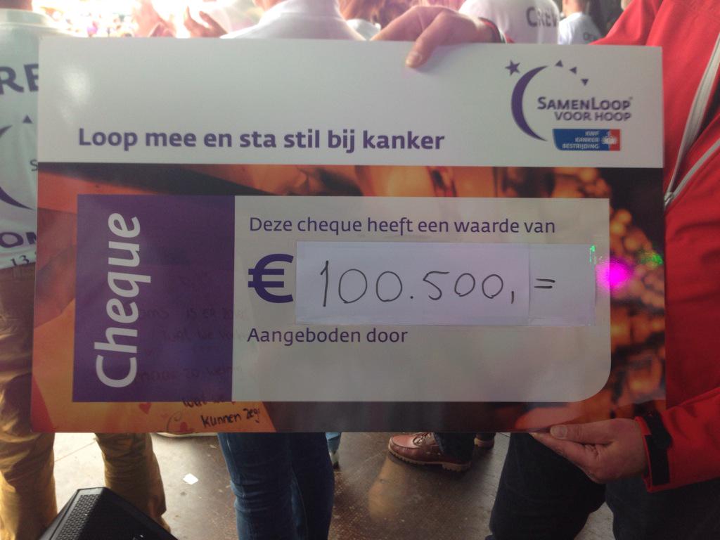 SamenLoopOmmen's tweet photo. Wauw! Wat een bedrag โฌ100.500! Bedankt iedereen! #samenloopommen #slommen http://t.co/CyNrx5zydg