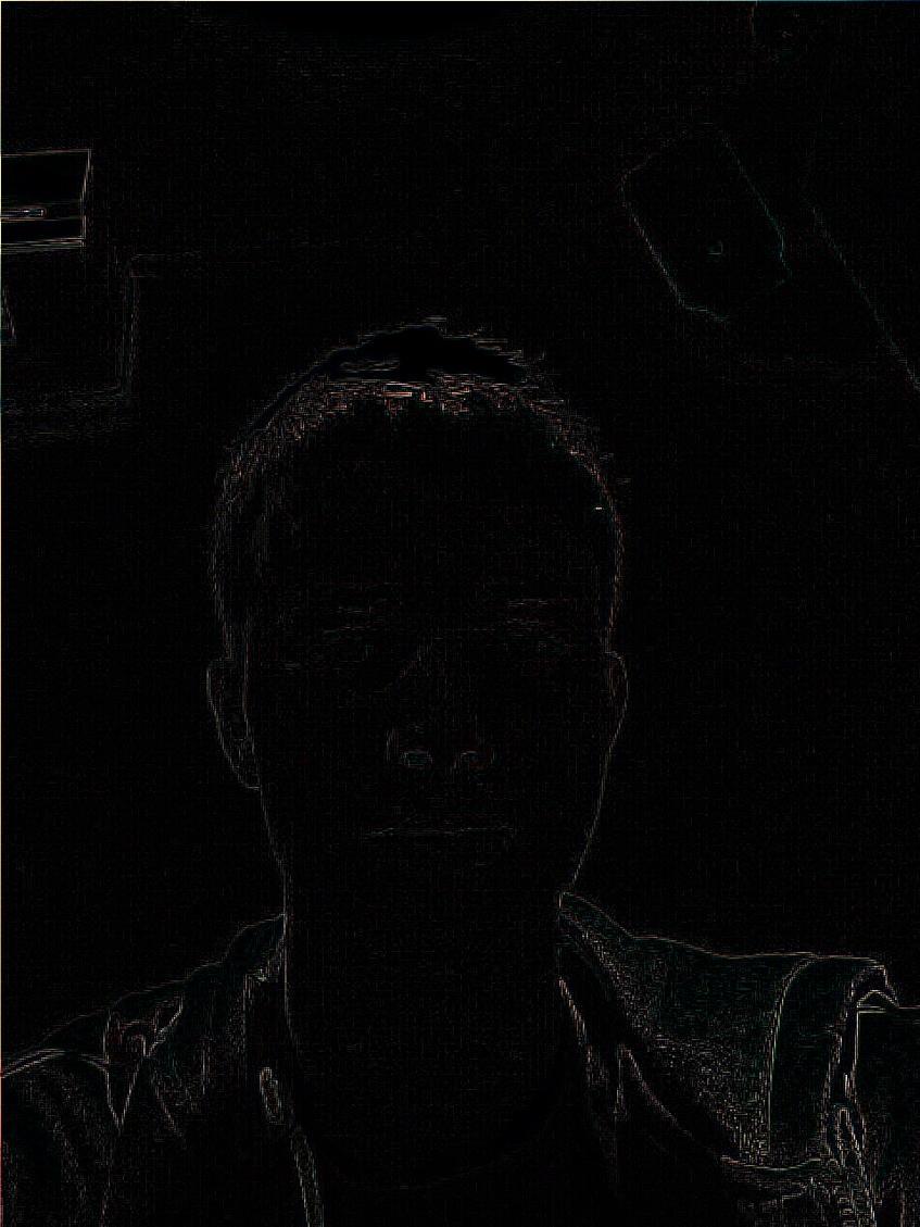 aartyom3's tweet image. CheckOut