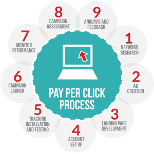 TheBikiniHub's tweet photo. 2 Surefire Ways To Maximize Your Adsense Earnings Almost Instantly! http://t.co/XIuXs2J94F http://t.co/m6zkup8mXq