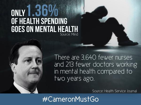 Cal_Psy_Test's tweet image. Every year thousands of people are held in police cells because of cuts to #MentalHealth services. 
#CPA