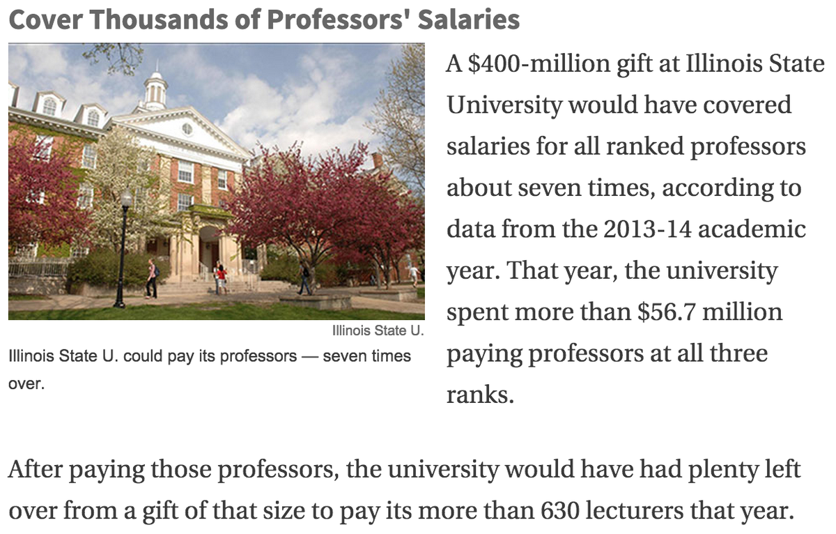 chronicle's tweet photo. ICYMI: What a $400-million gift to Harvard could've accomplished if it hadn't gone to Harvard: http://t.co/LNFgzydrC7 http://t.co/5JpGDLmz4Z
