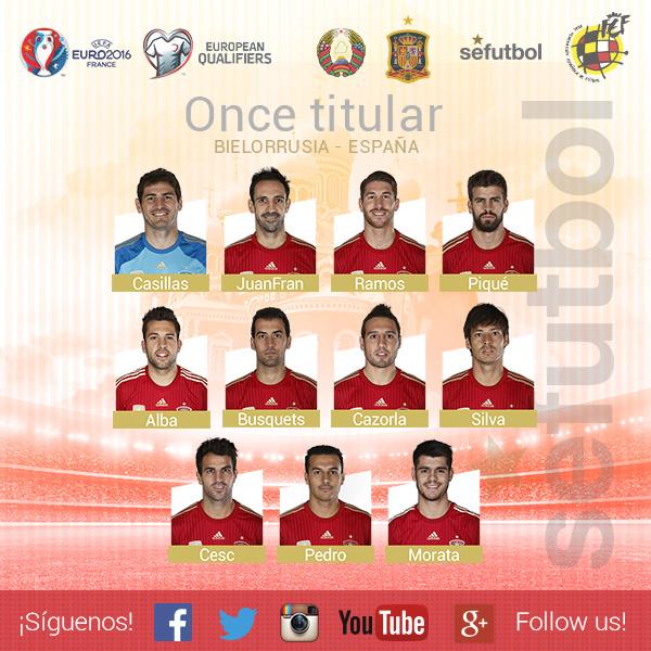 Carrusel selecciones clas.eurocopa 2016(13-14 junio) - Página 3 CHeizmPWoAIh_nt