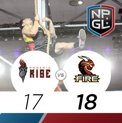 TheGridLeague's tweet photo. What a nail biter at @TheFitExpo. #PHXvsSF Final:
@SanFranFire - 18
@PhoenixRiseNPGL - 17
#NPGL | #RaceAsOne http://t.co/Q8GTqWItAW