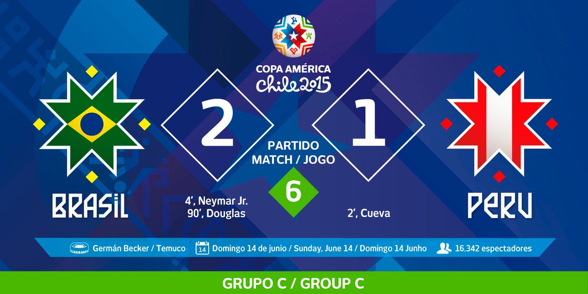 Goal_en_espanol's tweet image. Sobre el final, todo cambió para #Brasil: le ganó 2 a 1 a #Perú
#Chile2015