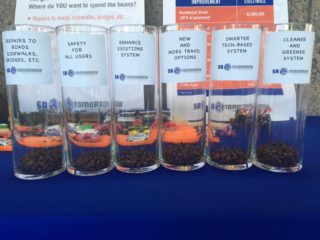 cosaplanning's tweet photo. Spend the transportation beans. Which are your top 3? #SATomorrow #SAtrans http://t.co/P4JULnb6JT