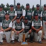 Photo by OCDFL Fastball (@OCDFLFastball)