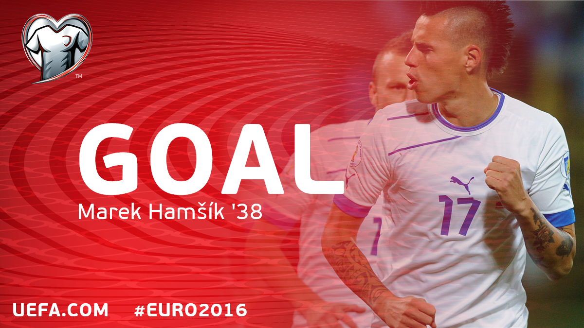 EuroQualifiers's tweet photo. .@sfzofficial lead 2-0 thanks to Marek Hamšík's third goal in six! #EURO2016 http://t.co/WT1HnxIzgO