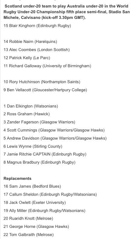 Dan Elkington starts <a href="/AllyMiller_/">Ally Miller</a>  <a href="/07Sheldon/">callum sheldon</a> subs <a href="/GWC_News/">George Watson's College</a> man @nairn_robbie starts. #maroonandwhite #backingblue