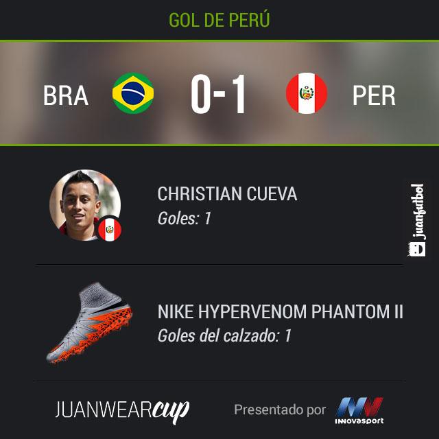 nike phantom innovasport