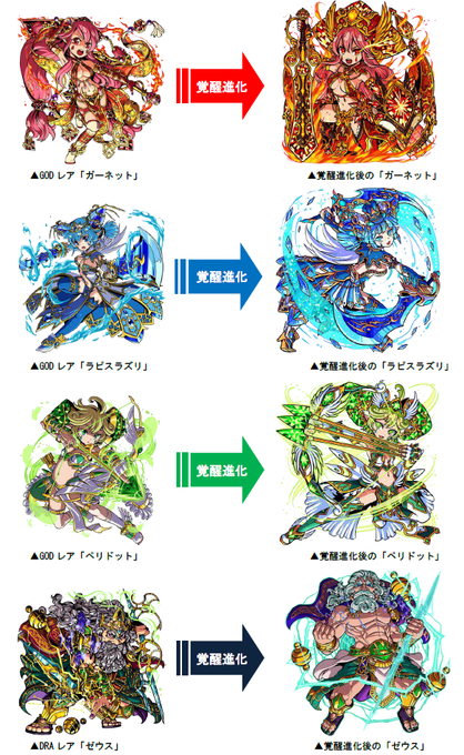 ドラゴンポーカーのtwitterイラスト検索結果 古い順 ドラゴンポーカーのtwitterイラスト検索結果 古い順