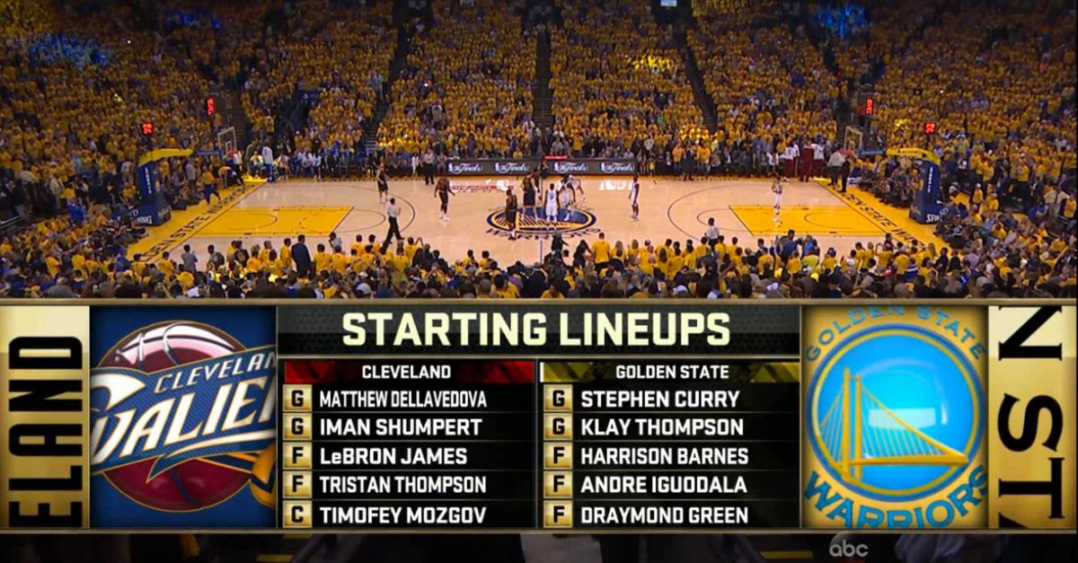 ESPNNBA's tweet image. Game. On. #NBAFinals