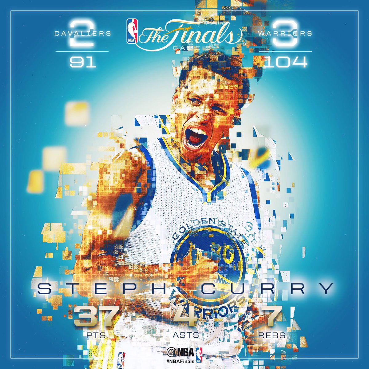 NBA's tweet photo. 37 points, 7 rebounds, 4 assists, 2 steals &amp; 3-2 series lead for @warriors' @StephenCurry30 in Game 5 #NBAFinals win! http://t.co/7Ig01YiaiJ