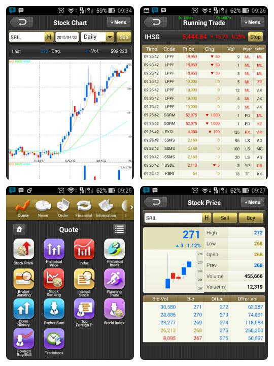 auliarachman92's tweet photo. Berikut contoh system lewat android online trading dari PT Daewoo Securities Indonesia http://t.co/QcrAUF7E13