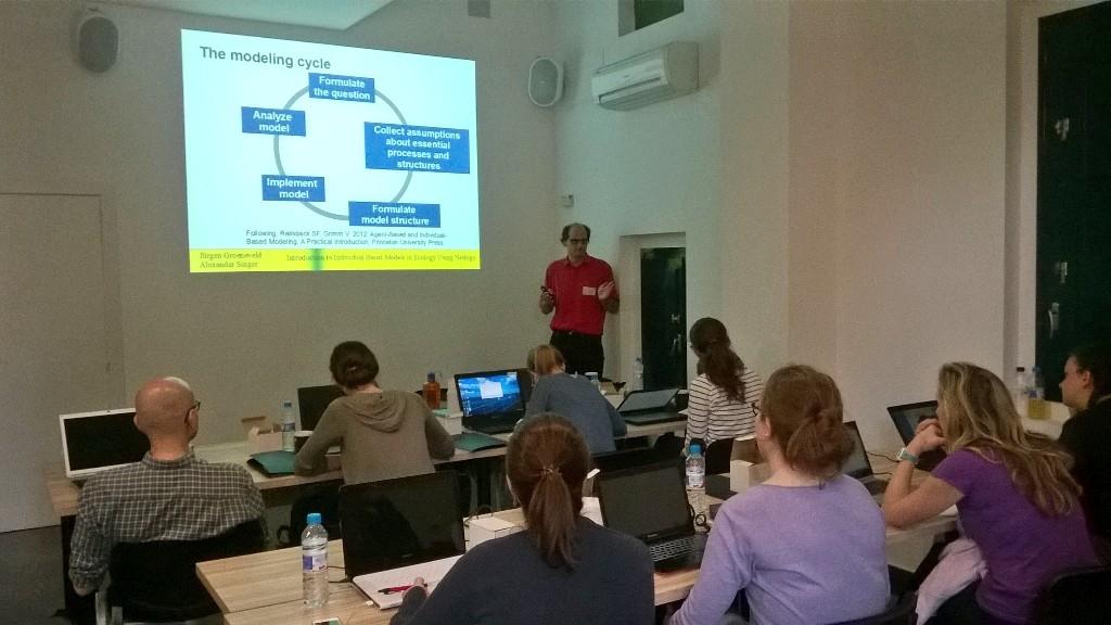 TransmitScience's tweet image. The modeling cycle at our #AgentBasedModel course using @Netlogo