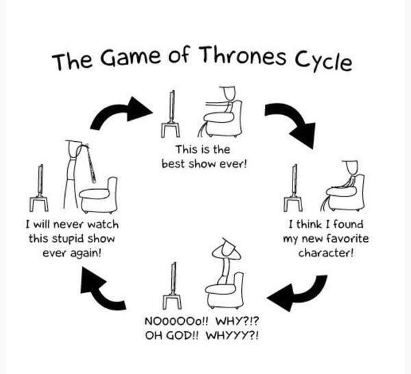subru1603's tweet image. #GameOfThrones True story. #GoT