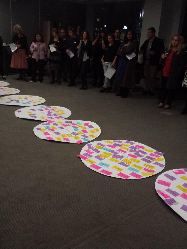 DSI_Aotearoa's tweet photo. Max posing the question "What are we noticing?".Ecosystem mapping of social intiatives #designthinkingforsocialgood http://t.co/sX7GIK2Tdt