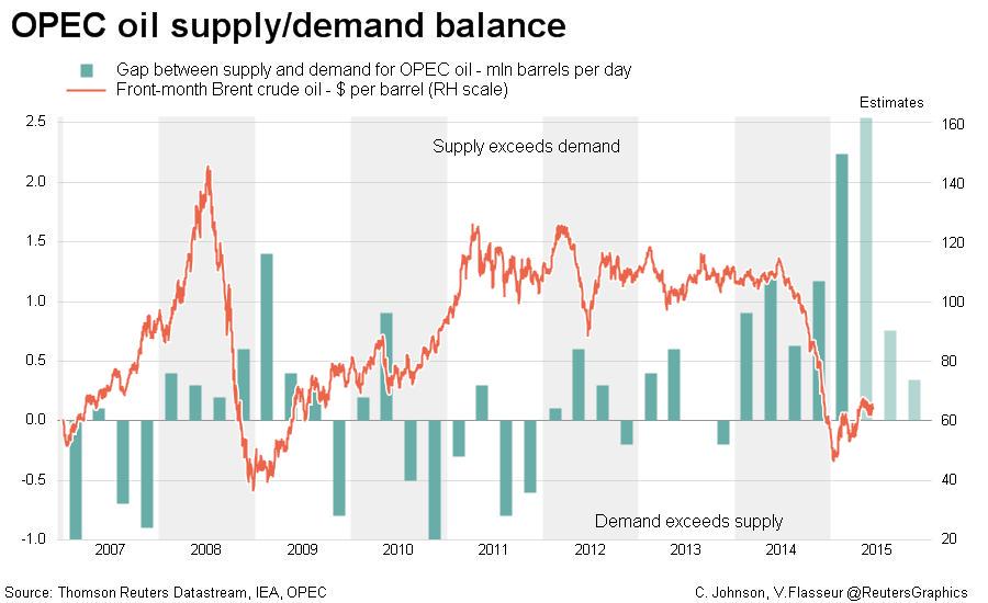 Permalien de l'image intégrée