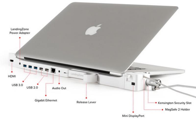 ZDNET on Twitter: MacBook, Air and MacBook Pro accessories for work and play @ZDNet &amp; @the_pc_doc http://t.co/29XApfu1Is" /