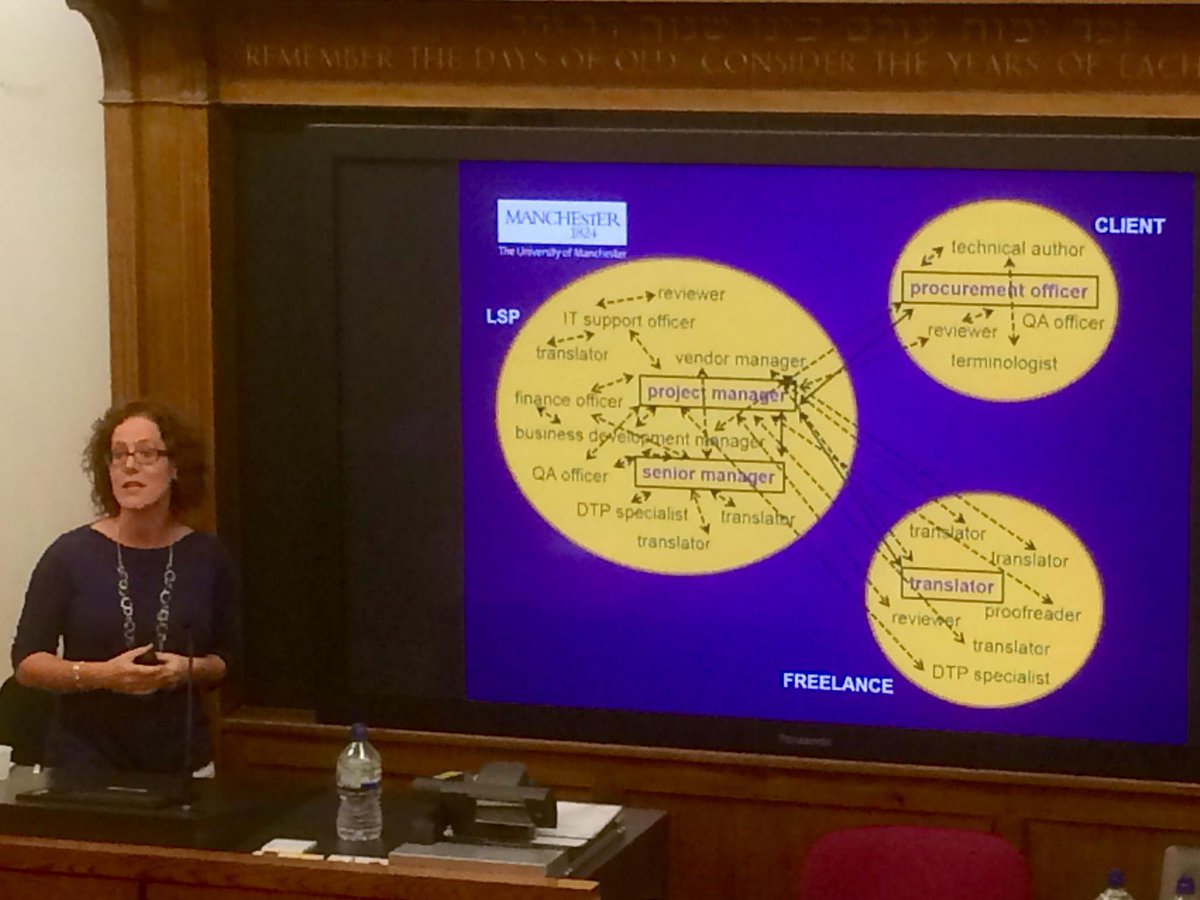 Examples of collaboration in the language industry @maeveolohan #artis15ucl #l10n #xl8