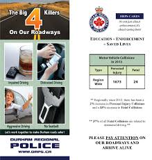 DRPSEastDiv's tweet photo. Distracted Driving Ticket tough on you ?
Next of Kin notification is tougher !
Don't #TextDRIVE #DRPS @DRPSEastDiv http://t.co/m8mhuFJocQ