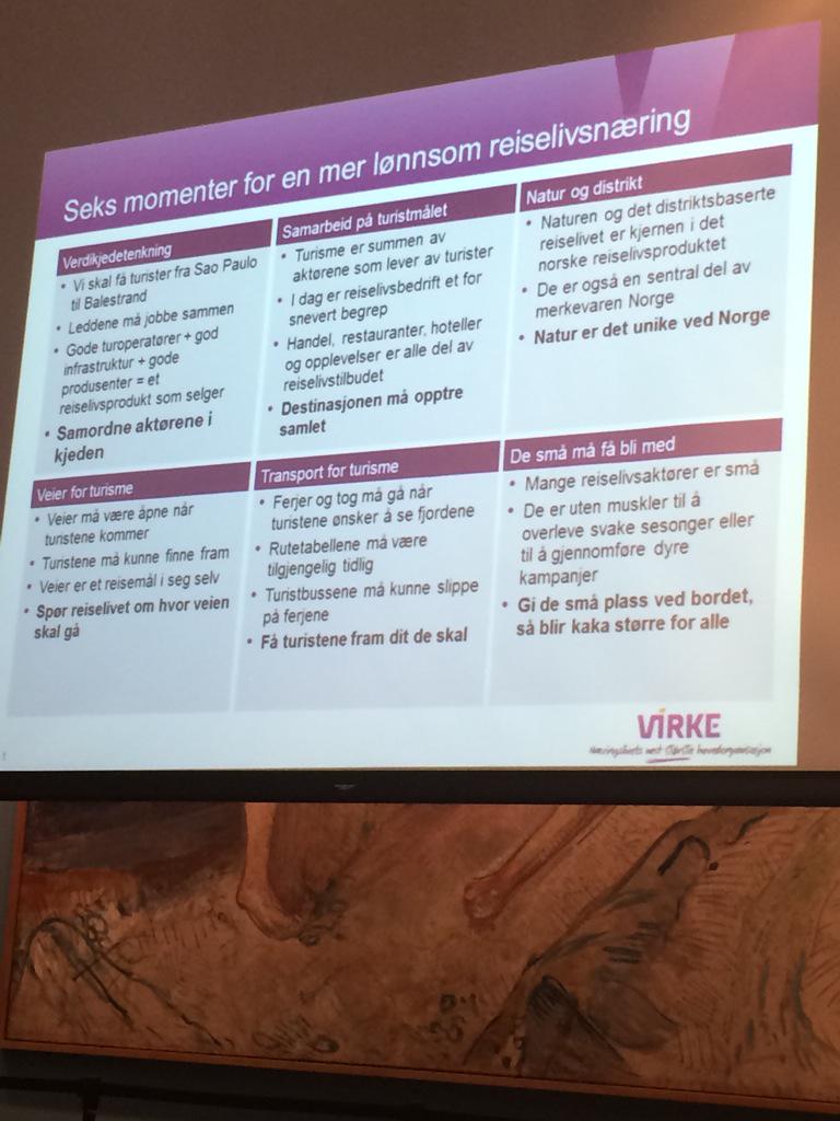 Seks viktige momenter fra <a href="/virke_no/">Virke</a> #reiseliv for å skape en mer lønnsom reiselivsnæringen @VibekeHM