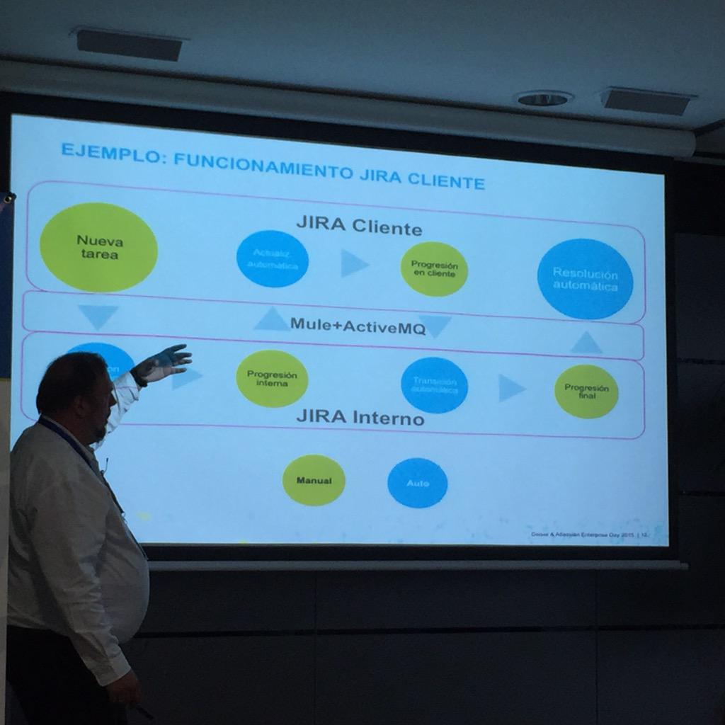 rcanalesmora's tweet photo. #ATLASENTDAY2015 estupenda presentación de Manuel Arranz de @IndraCompany http://t.co/PvQPEvjkvM