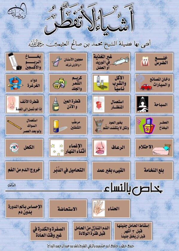 TheArabHash's tweet photo. أشياء لات��طر الصائم .
لفضيلة الشيخ محمد بن صالح العثيمين يرحمه الله .
#شهر_رمضان 
#رمضان http://t.co/oYjgRnFpOP