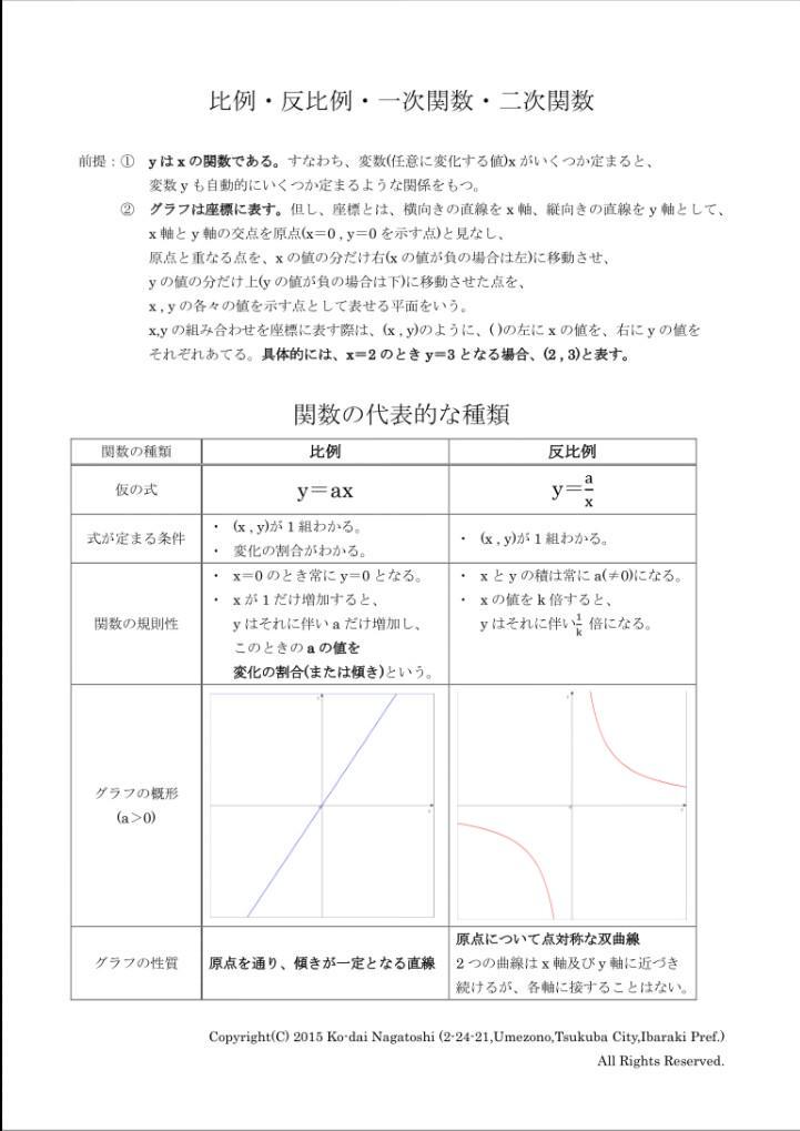 Ko Dai Nagatoshi Twitter પર 中学数学 比例 反比例 一次関数