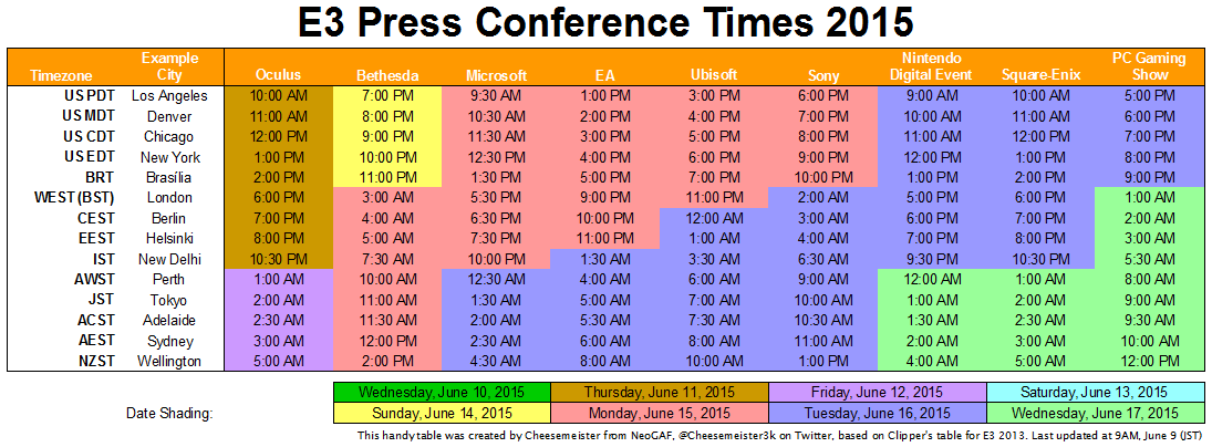 Plankfan's tweet image. Happy E3! Here's a schedule of times for all the major conferences: