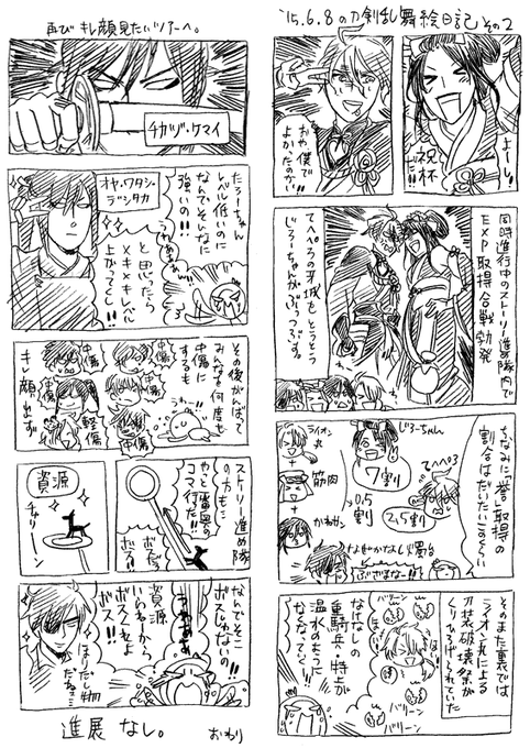 刀剣乱舞 タグが付いているマンガ一覧 古い順 81ページ ツイコミ 仮