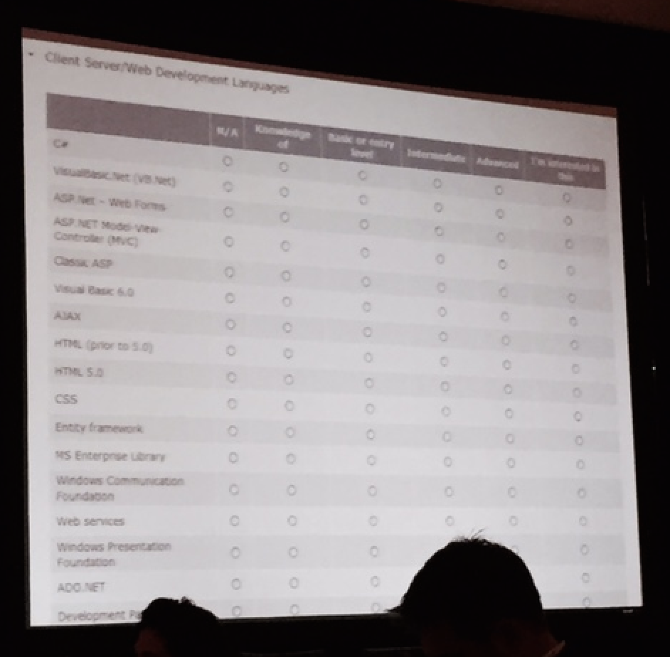 SSITweets's tweet photo. I'm allergic to this but the industry is in denial says Lev Mazin of @AskYTM #iiex2015 #mrx http://t.co/wLlHh3eW8g