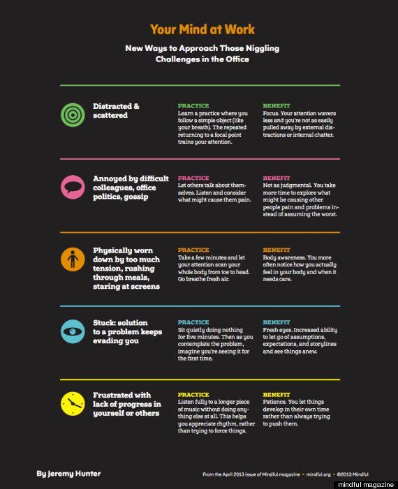 O2plan's tweet image. Overcome Workplace Stress With Mindfulness buff.ly/1KVL9Qe