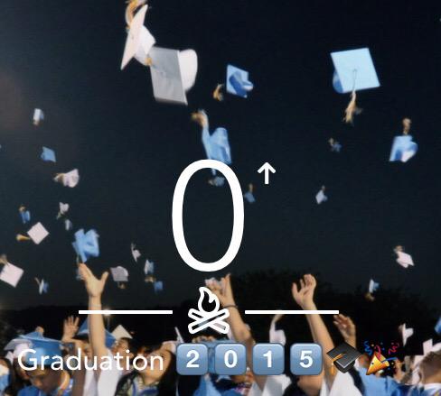 xoxochaunielle's tweet photo. Today is the day yall 🎓🎉 http://t.co/O6F8gGotAQ
