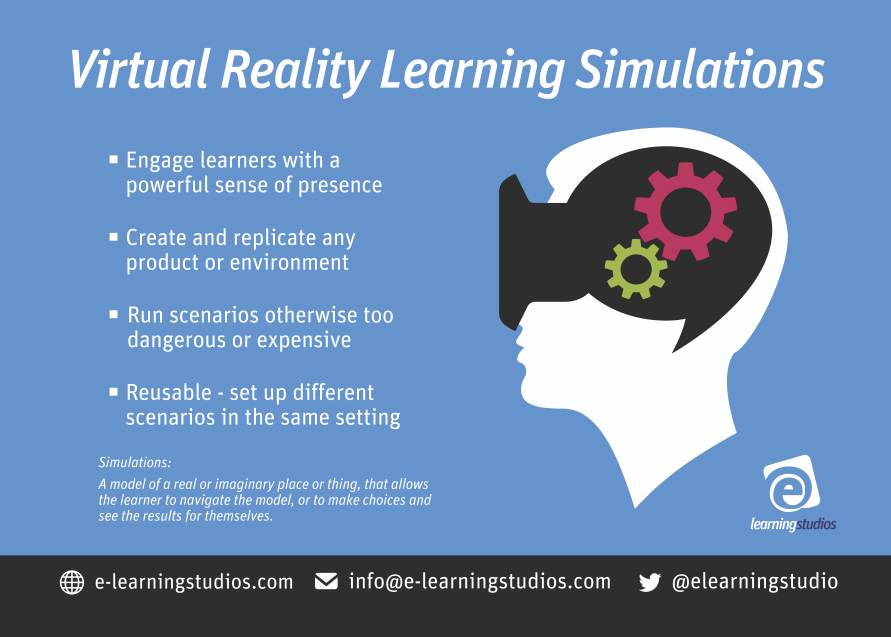 elearningstudio's tweet photo. Ready to see learning in a different reality?
Stand 37
#VRLS
#LTSF15
http://t.co/YMdeq1xiYB http://t.co/tdaqPfvS7n