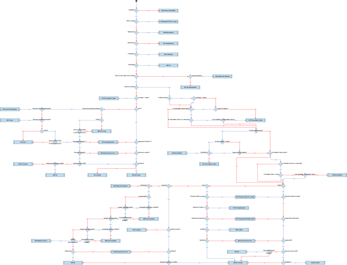 Pedro J. Molina tweet media