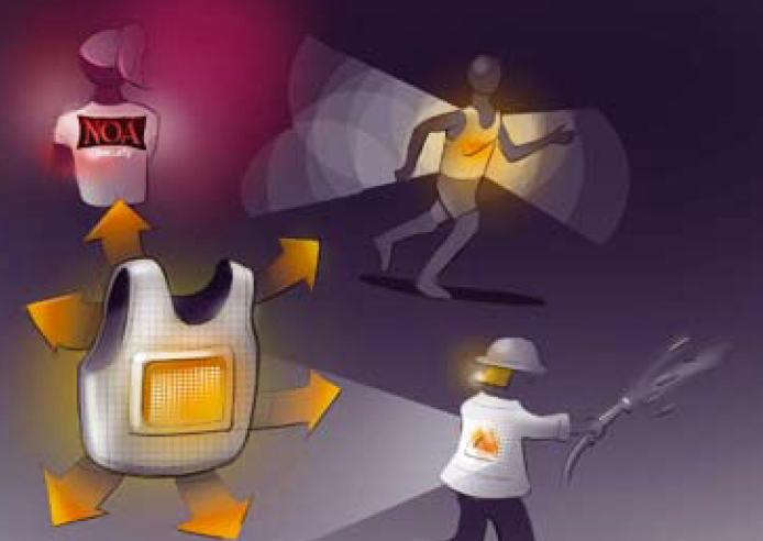 wearableLED's tweet image. Philips Lumalive concept of #wearableLED for personal safety