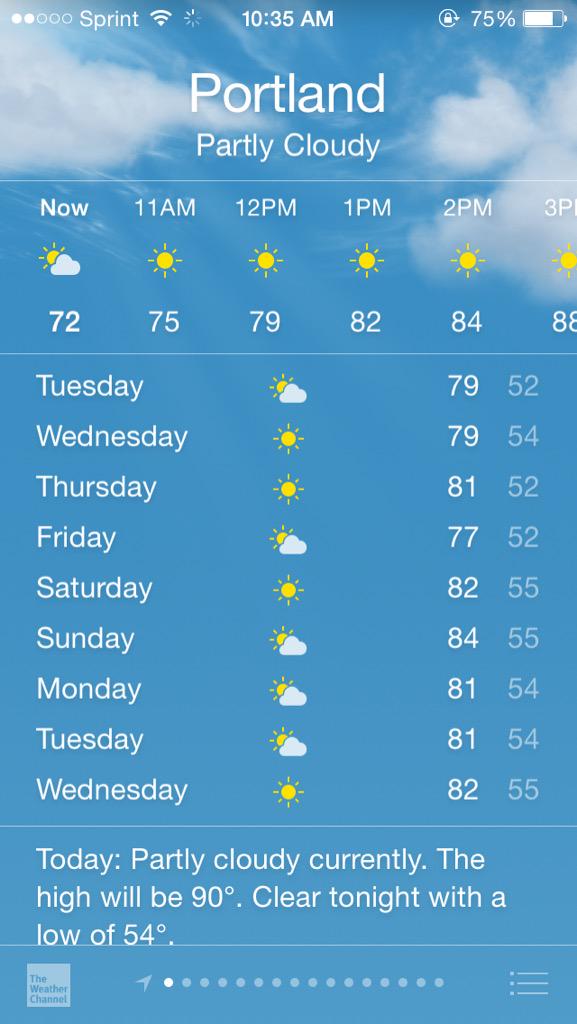 TourDeCureORWA's tweet photo. It's gonna be a beautiful week! Everyone should be getting out on a ride! #Tour2k15 #WhyIRidePDX http://t.co/ia4MPZ6gV5