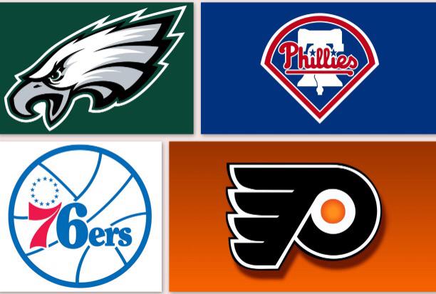 Sports Center tweet media