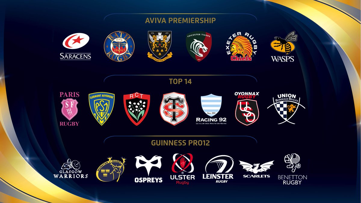 Heineken Champions Cup Ar Twitter Twenty Teams Will Enter The Championscup Pool Draw On Wednesday Who Do You Want In Your Dreamdraw Http T Co Skuqfkge8w