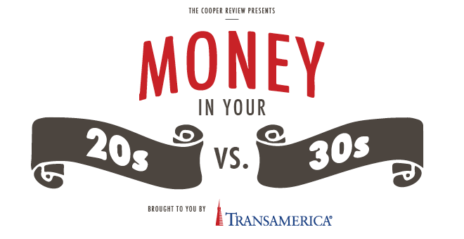 Transamerica's tweet photo. The 12 differences between your understanding of money in your 20s versus your 30s. http://t.co/ncXZ98KRSI http://t.co/fMEePLOr3A