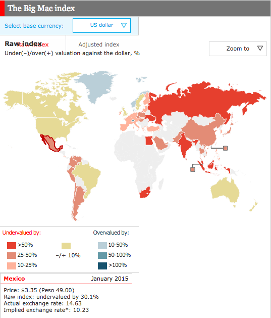 ¿Qué nos dice el precio de una Big Mac alrededor del mundo? #BigMacIndex vía <a href="/TheEconomist/">The Economist</a> ow.ly/OmsXU